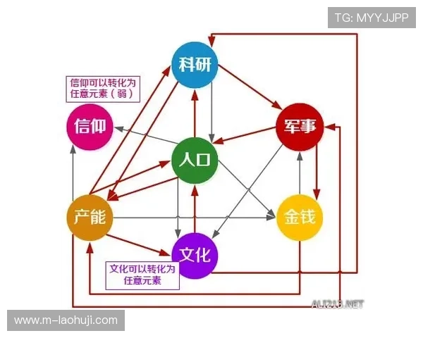 深入分析slots数值设计在游戏平衡中的关键作用与实现方法
