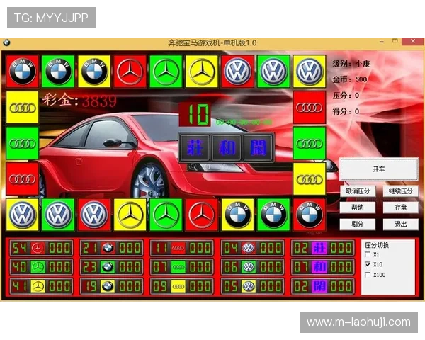 奔驰宝马老虎机免费下载教程,轻松掌握游戏技巧提升胜率 奔驰宝马老虎机免费下载教程,轻松掌握游戏技巧提升胜率