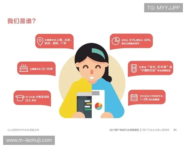 老虎机平台大全：各大平台的特色功能与用户体验分析